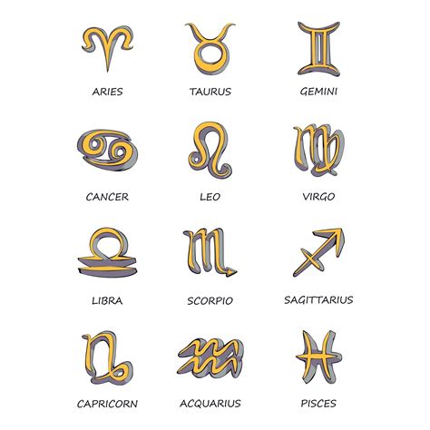 Zodiac Names Gambaran