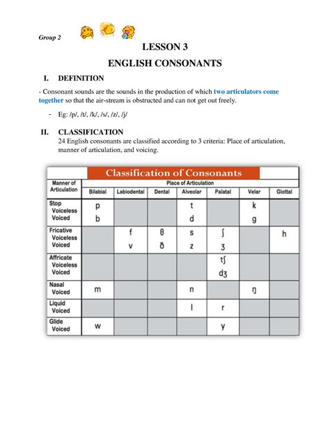 English Consonants Group Lesson English Consonants I
