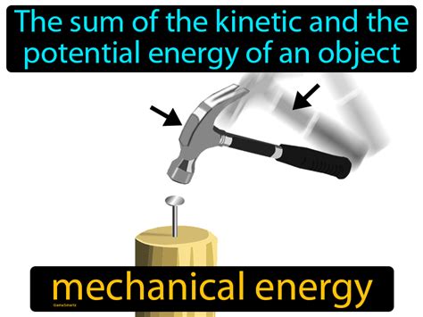 Mechanical Energy Easy To Understand Definition