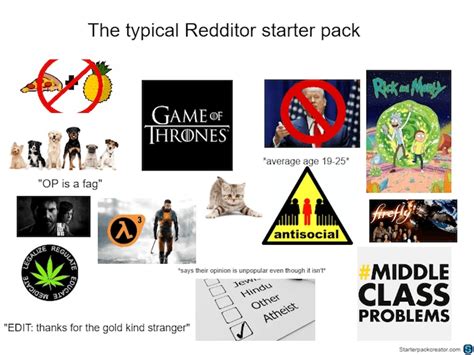 The Typical Redditor Starter Pack Meme Memes Funny Photos Videos