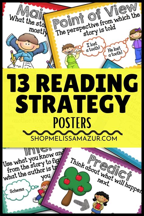 These 13 Ready To Print Reading Strategy Posters Will Look Perfect