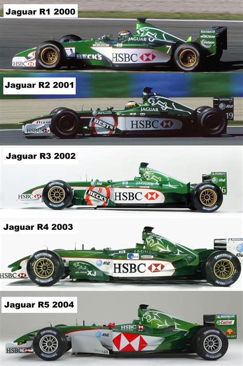 Oc Jaguar Racing Team Liveries From 2000 To 2004 Rformula1