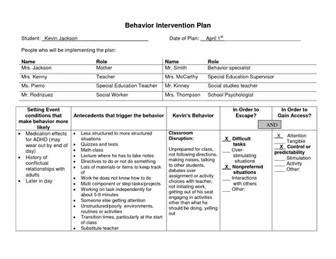 Making a behavior modification program. Behavior Modification Charts | Behavior Chart Template ...