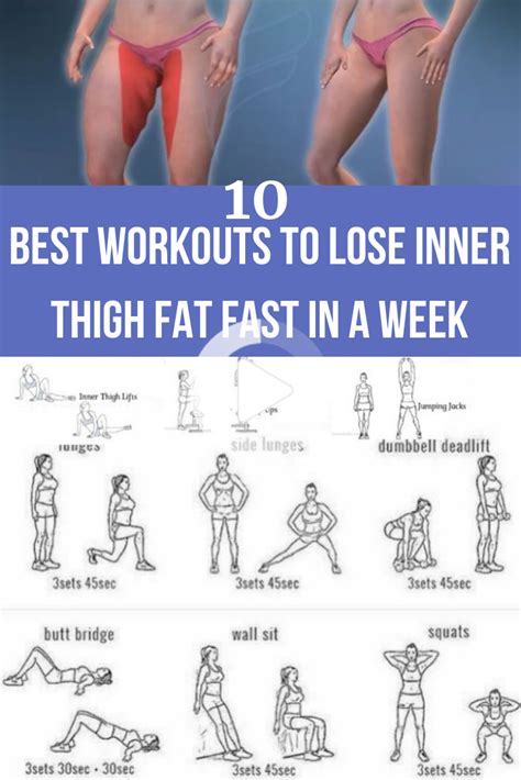 No Equipment Fat Loss Workout Plan A Beginner S Guide Cardio Workout Exercises