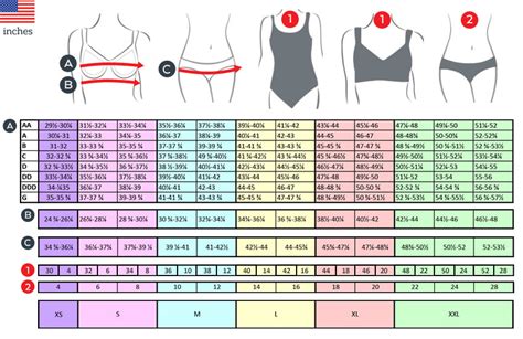 Cup size measurement instructions ‍stand in front of a mirror and measure around the fullest part of your breast. How to Find the Right Bra Size - Mastectomyshop.com