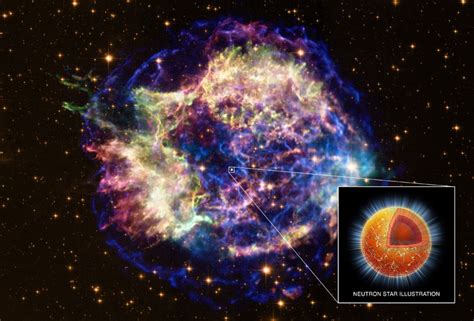 Neutron Star Has Superfluid Core