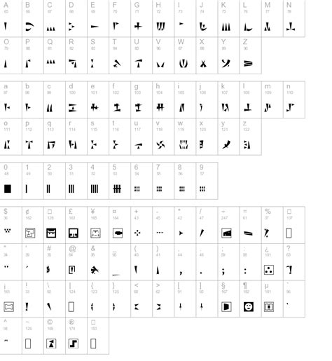 Ork Glyphs Normal Truetype Font