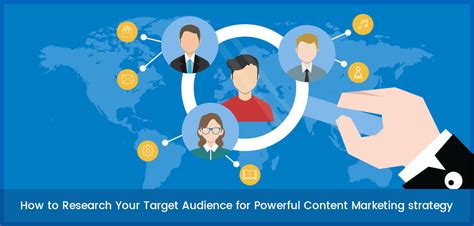 How To Research Your Target Audience For Powerful Content Marketing