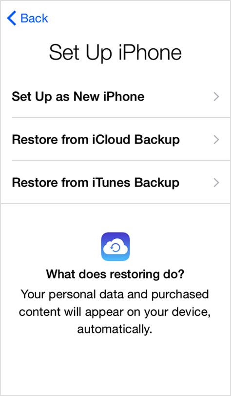 How To Restore Your Ios Devices From Icloud Or Itunes Back Up