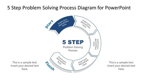 5 Step Problem Solving Process Diagram For Powerpoint Slidemodel