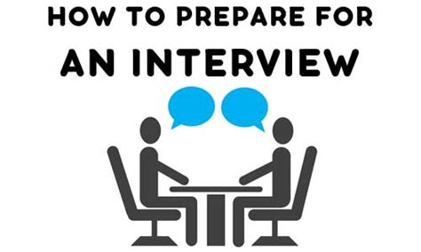 Interview Resources