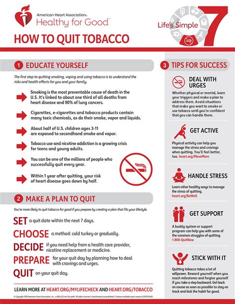 Lifes Simple 7 Quit Smoking Infographic American Stroke Association