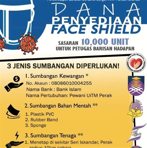 Keperluan untuk menjamin bekalan makanan yang mencukupi, selamat, berkhasiat serta bermutu tinggi pada harga yang berpatutan. NAMA : NADHIRAH BINTI MOFFET SHAMEMY NO MATRIK : 280079 ...