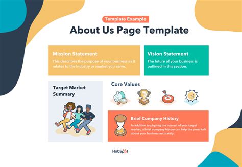 25 Best About Us And About Me Page Examples 5 Templates I4lead