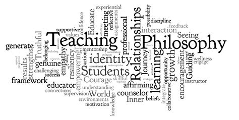 Image Result For Teaching Philosophy Teaching Philosophy Teaching