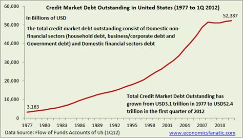 We did not find results for: Guest Post: Who Destroyed The Middle Class - Part 3 | Zero Hedge