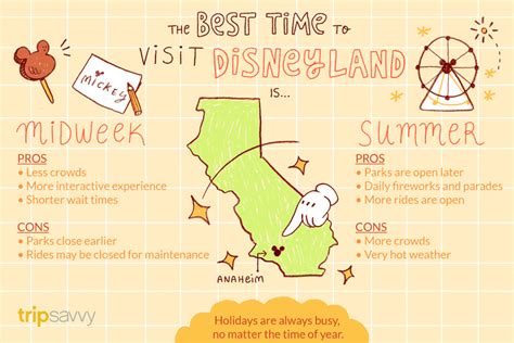 The Best Time To Visit Disneyland