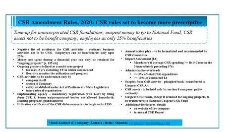 Csr Amendment Rules 2020 Csr Rules Set To Become More Prescriptive