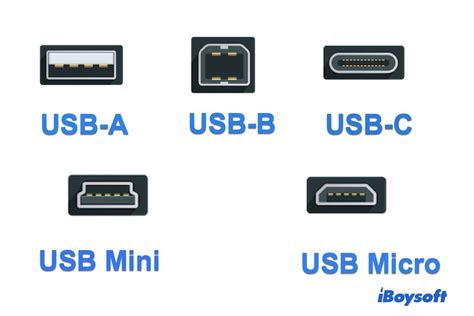 Usb Port Overview Differences Between Usb A Usb B And Usb C