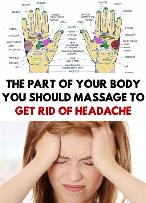 Get Rid Of Headache Massage This Of Part Your Body Getting Rid Of Headaches Natural Beauty