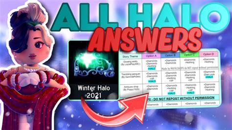 All Halo Answers Winter 2021 Halo Royale High Winter Update New