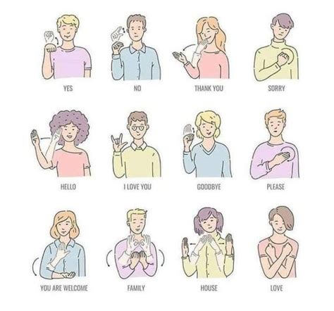 Sign Language Guide Coolguides Sign Language Words Asl Sign
