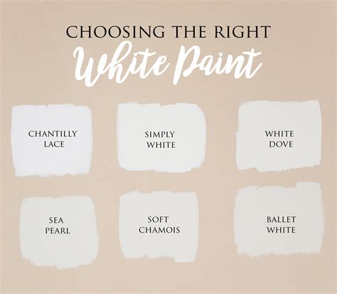 Choosing The Right White Paint — Cottage Supply Company