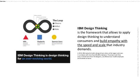 , skip to main content. Get 39+ 35+ Ibm Design Thinking Model Png GIF
