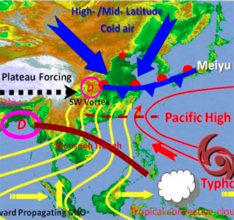 Assessment Of The Impact Of The East Asian Summer Monsoon On The Air