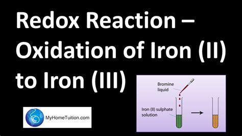 Read more about applications of redox reaction. Redox Reaction - Oxidation of Iron (II) to Iron (III ...