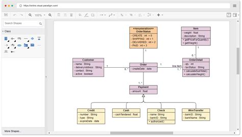 Phần Mềm Vẽ Class Diagram S Online With Creately Uml Blog Cá§a