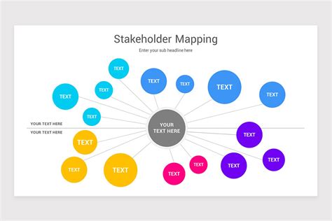 Stakeholder Mapping Powerpoint Template Nulivo Market