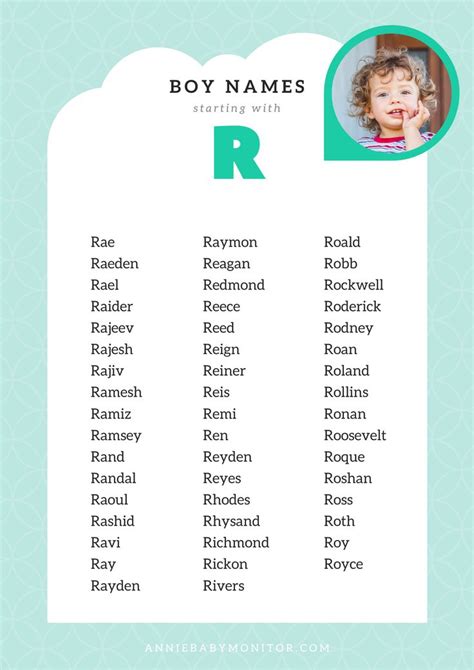 50 Unique Baby Boy Names Starting With R Unique Baby Boy Names
