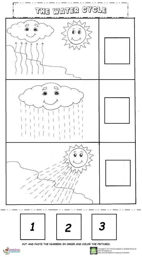 Pin By Maria Antonia On Scienze Seconda Water Cycle Worksheet Water