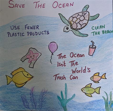 Save The Ocean Kids Care About Climate Change 2021