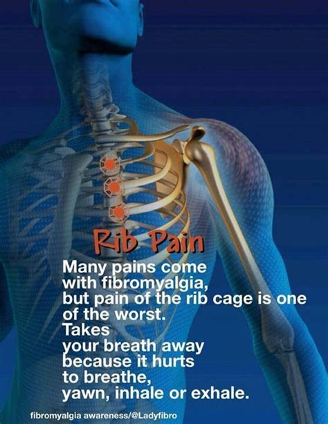 Pain In Rib Cage Under Right Breast