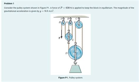 Solved Problem 1 Consider The Pulley System Shown In Figure