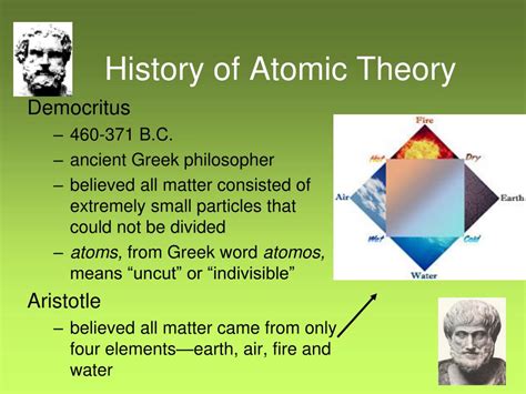 Ancient Greek Atomic Theory Baseline Knowledge Trivia