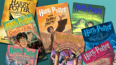 Harry Potter Book Series Order Mahabanner