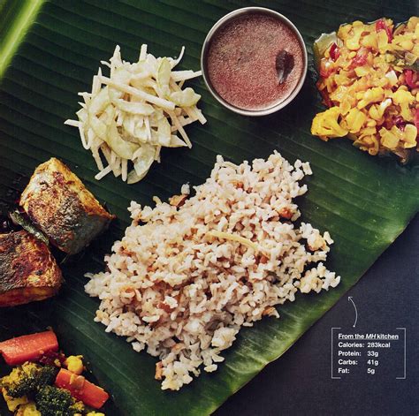 Ringgitplus will help you every step of the way. Your Meal's Been Hacked - Banana Leaf Rice | Columbia Asia ...