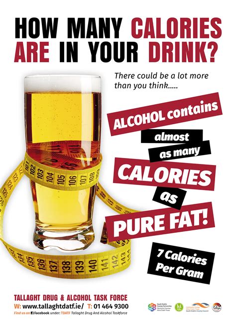 Alcohol Awareness Poster On Behance