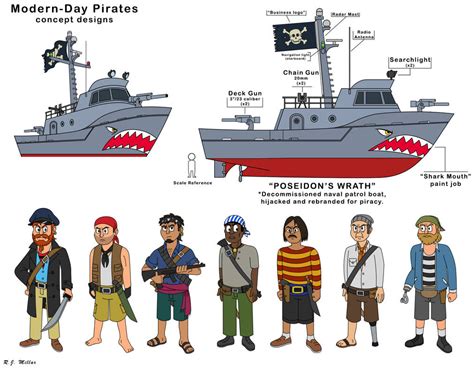 Modern Day Pirates Concept Art By R J M Studios On Deviantart