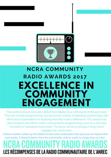 Award For Excellence In Community Engagement New Ncra Community Radio Awards