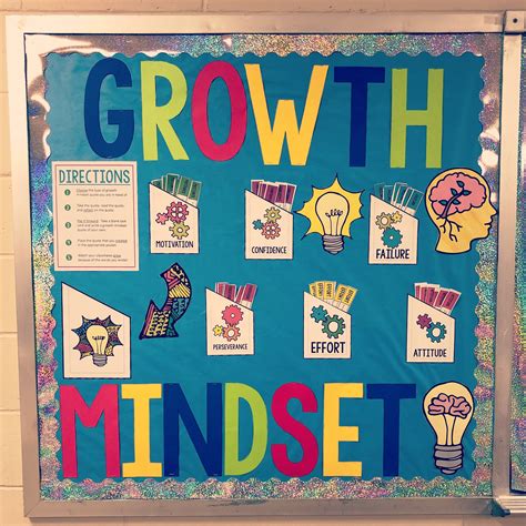 Growth Mindset Bulletin Board Ideas