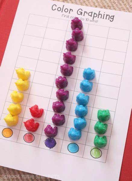 Sort And Graph Colorful Rainbow Bears Preschool Math Activity School
