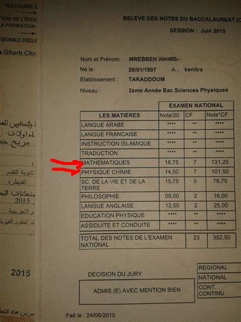 De la préparation et de l'organisation des examens du second cycle de l'enseignement secondaire 2. Comment Avoir Relevé De Notes Du Bac | Nosdevoirs