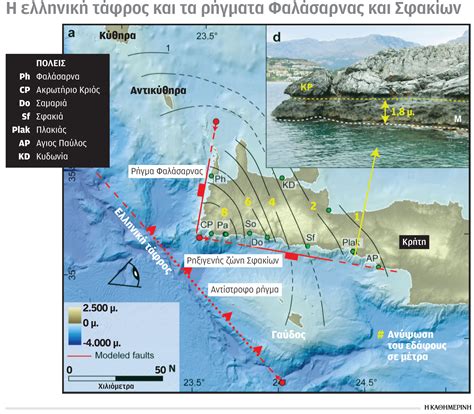 We did not find results for: Σεισμοσ Κρητη / Seismos Krhth Toyrkos Seismologos Mila Gia ...