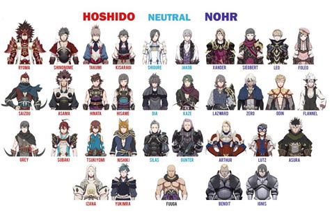 My Fire Emblem Blog My Birthright Review Part 3 The Characters