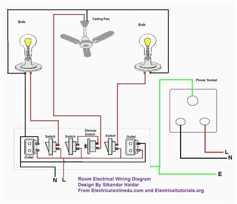 Switch loop, dimmer, switched receptacles, a switch combo device, two light switches in one box and more. Electric House Wiring Diagram Also Residential Electrical Diagrams Simple Wire In | Home ...