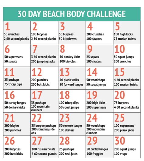 30 Day Beach Body Challenge Beach Body Challenge Bikini Body Workout